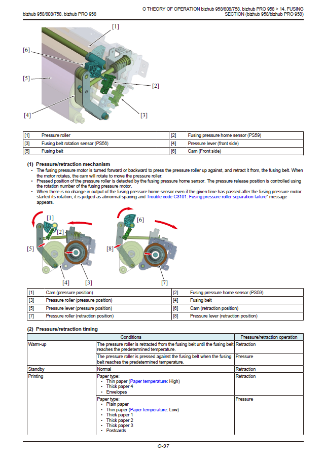 Konica-Minolta bizhub 758 808 958 Service Manual-5